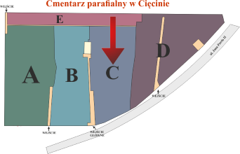 Brak mapy sektorowej