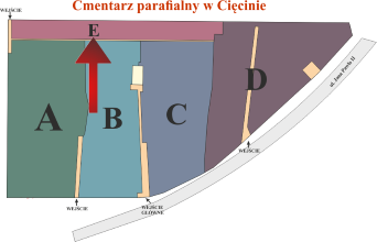 Brak mapy sektorowej