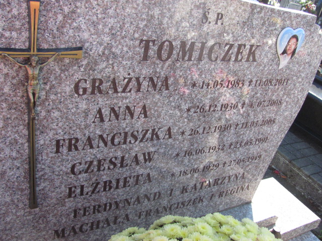 Katarzyna Tomiczek Cięcina - Grobonet - Wyszukiwarka osób pochowanych