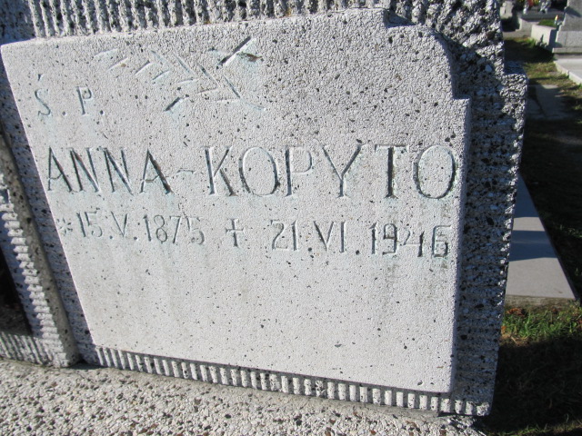 Anna Kopyto 1875 Cięcina - Grobonet - Wyszukiwarka osób pochowanych