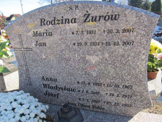 Anna Żur 1893 Cięcina - Grobonet - Wyszukiwarka osób pochowanych