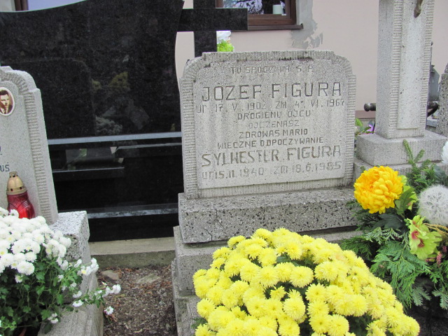 Bronisława Figura 1914 Cięcina - Grobonet - Wyszukiwarka osób pochowanych
